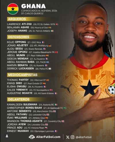 Conoce los 12 grupos del Mundial 2026 - Agencia Carabobeña de Noticias