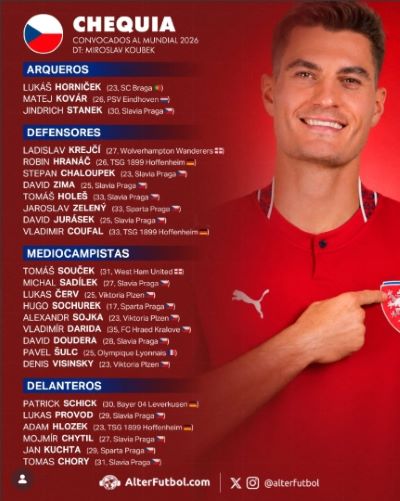 Conoce los 12 grupos del Mundial 2026 - Agencia Carabobeña de Noticias