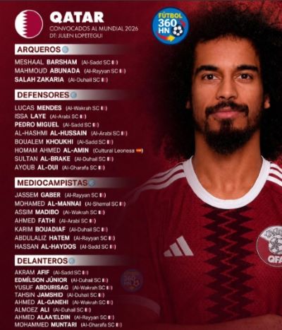 Conoce los 12 grupos del Mundial 2026 - Agencia Carabobeña de Noticias