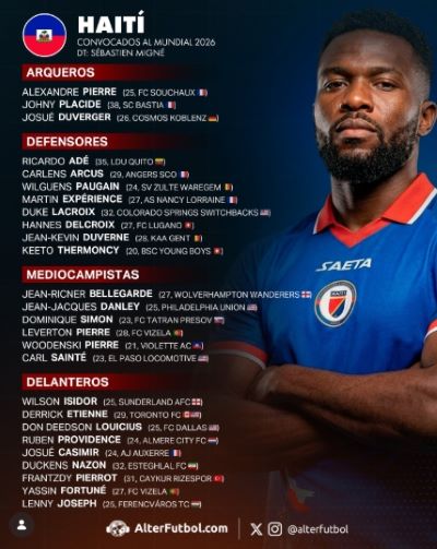 Conoce los 12 grupos del Mundial 2026 - Agencia Carabobeña de Noticias