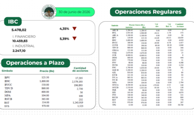IBC Caracas cae