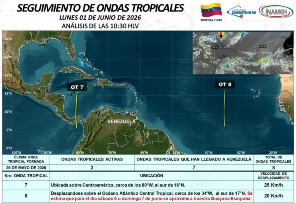 Inameh prevé ingreso de la octava onda tropical - Agencia Carabobeña de Noticias