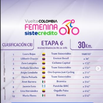 Lilibeth Chacón campeona en Colombia - Agencia Carabobeña de Noticias