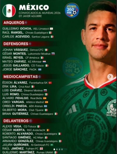 Conoce los 12 grupos del Mundial 2026 - Agencia Carabobeña de Noticias