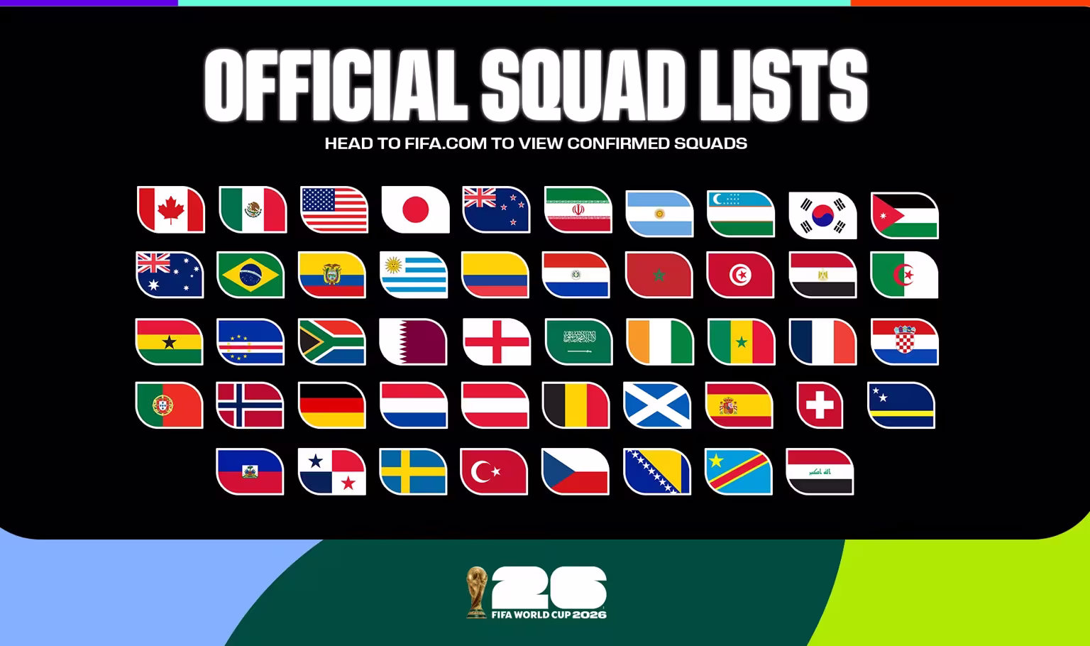 Listas al Mundial 2026 - Agencia Carabobeña de Noticias