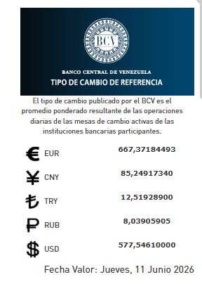 Precio del dólar del 11 de junio - Agencia Carabobeña de Noticias