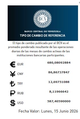 Precio del dólar del 15 de junio - Agencia Carabobeña de Noticias
