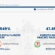 Resultados de elecciones en Perú - Agencia Carabobeña de Noticias