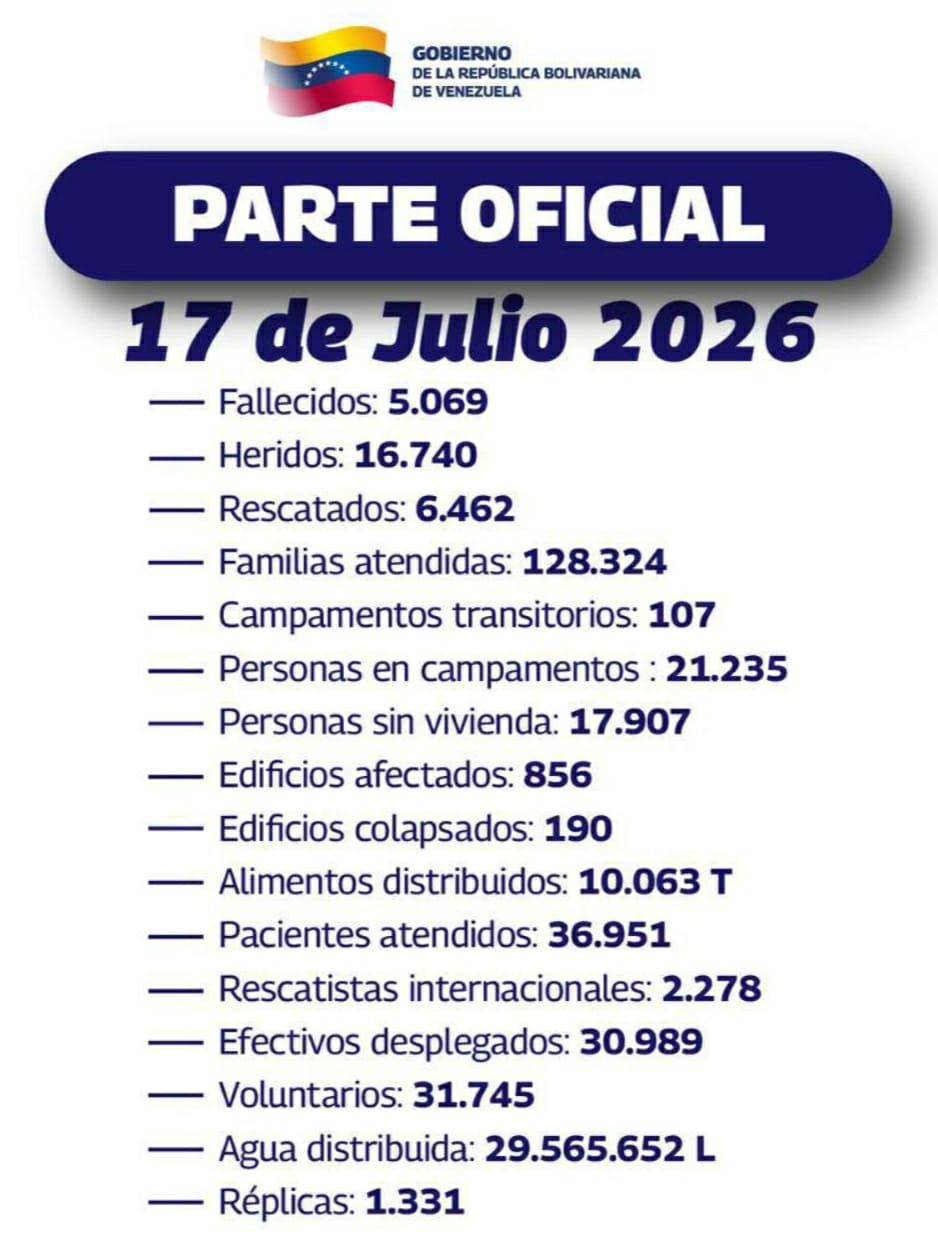 Pasa los 5.000 fallecidos por terremotos - Agencia Carabobeña de Noticias