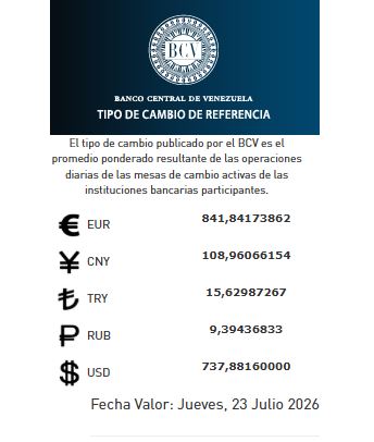 Precio del dólar del 23 de julio - Agencia Carabobeña de Noticias