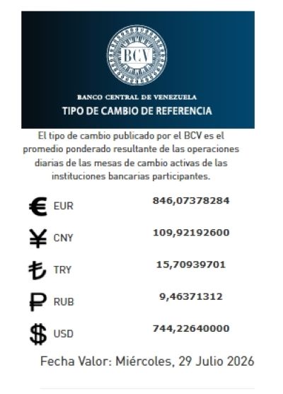 Precio del dólar del 29 de julio - Agencia Carabobeña de Noticias