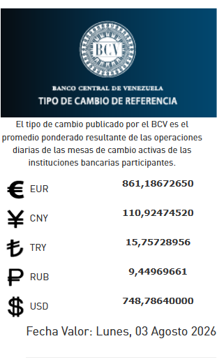 Precio del dólar del 3 de agosto - Agencia Carabobeña de Noticias