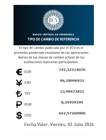 Precio del dólar del 3 de julio - Agencia Carabobeña de Noticias