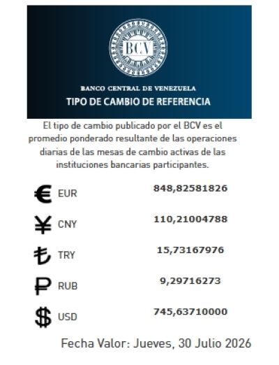 Precio del dólar del 30 de julio - Agencia Carabobeña de Noticias
