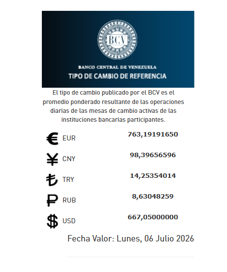 Precio del dólar del 6 de julio - Agencia Carabobeña de Noticias