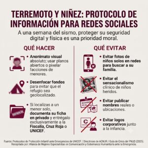 Sensacionalismo digital terremotos