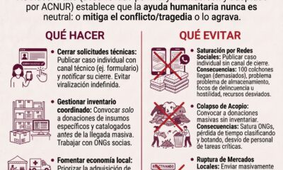 Sensacionalismo digital terremotos
