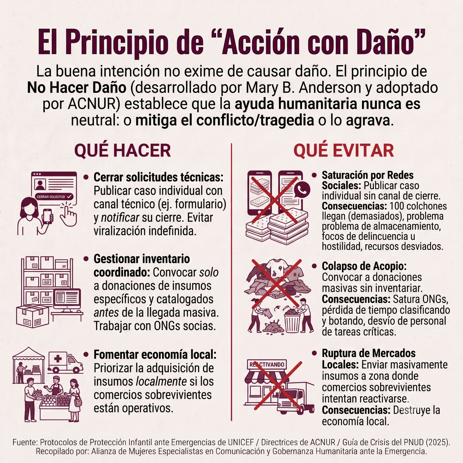 Sensacionalismo digital terremotos
