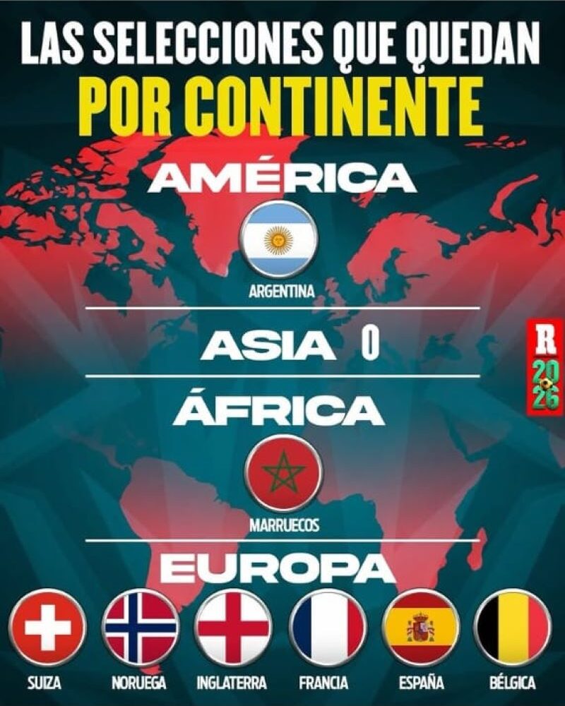 Francia contra Marruecos - Agencia Carabobeña de Noticias