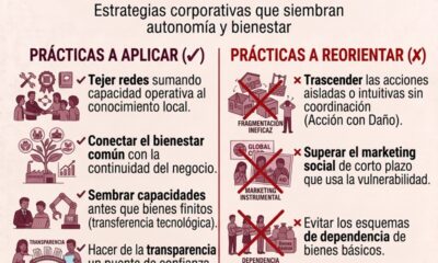 protección infancia en albergues