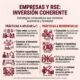 protección infancia en albergues