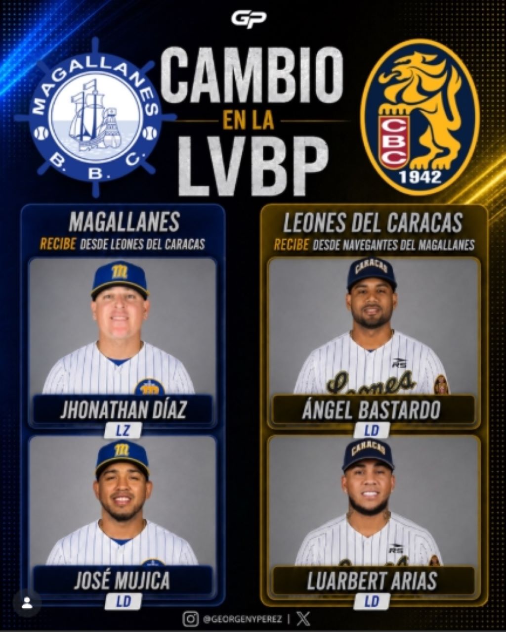 Cambios entre eternos rivales - Agencia Carabobeña de Noticias
