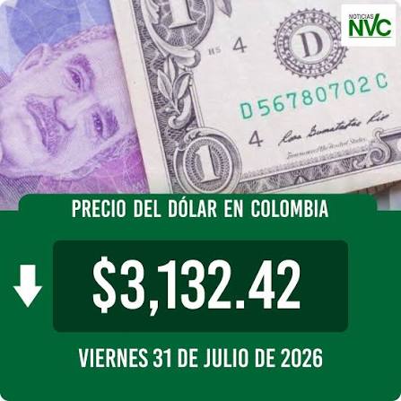 Dólar podría llegar a 3.000 pesos colombianos - Agencia Carabobeña de Noticias