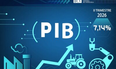 PIB de Venezuela aumentó en segundo trimestre de 2026 - Agencia Carabobeña de Noticias