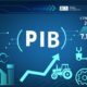 PIB de Venezuela aumentó en segundo trimestre de 2026 - Agencia Carabobeña de Noticias