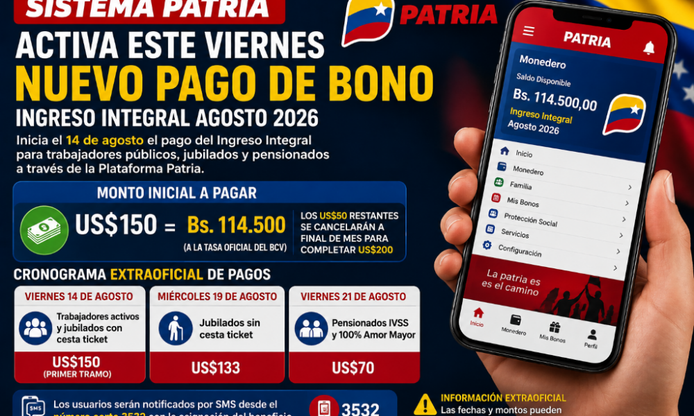 Pagan Ingreso Integral de los Trabajadores de agosto - Agencia Carabobeña de Noticias