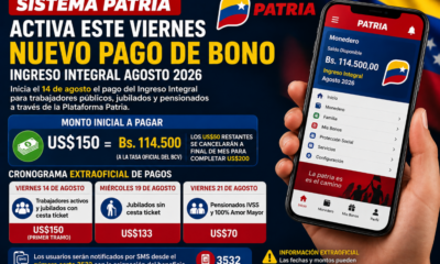 Pagan Ingreso Integral de los Trabajadores de agosto - Agencia Carabobeña de Noticias