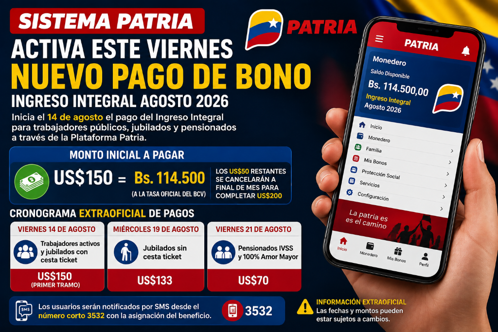 Pagan Ingreso Integral de los Trabajadores de agosto - Agencia Carabobeña de Noticias