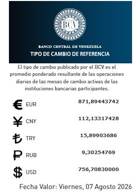 Precio del dólar del 7 de agosto - Agencia Carabobeña de Noticias