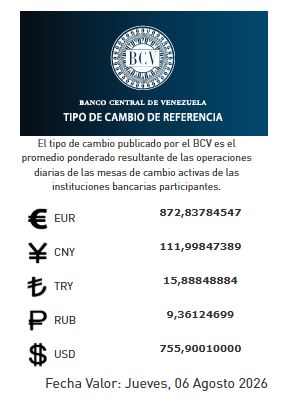 Precio del dólar del jueves 6 de agosto - Agencia Carabobeña de Noticias