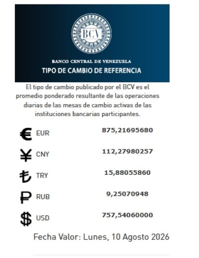 Precio del dólar del lunes 10 de agosto - Agencia Carabobeña de Noticias
