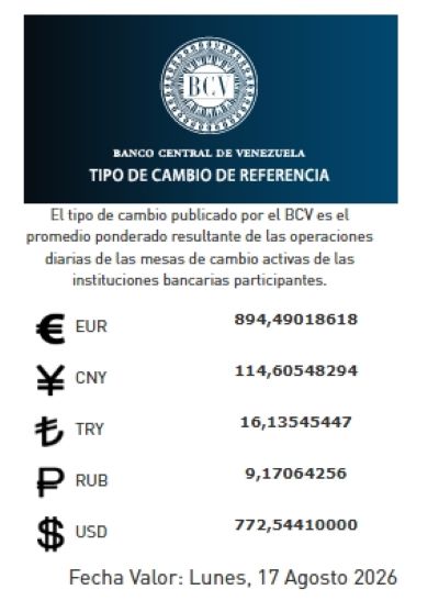 Precio del dólar del lunes 17 de agosto - Agencia Carabobeña de Noticias