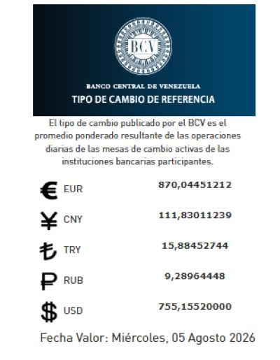 Precio del dólar del miércoles 5 de agosto - Agencia Carabobeña de Noticias