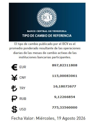 Tasa de cambio del 19 de agosto - Agencia Carabobeña de Noticias