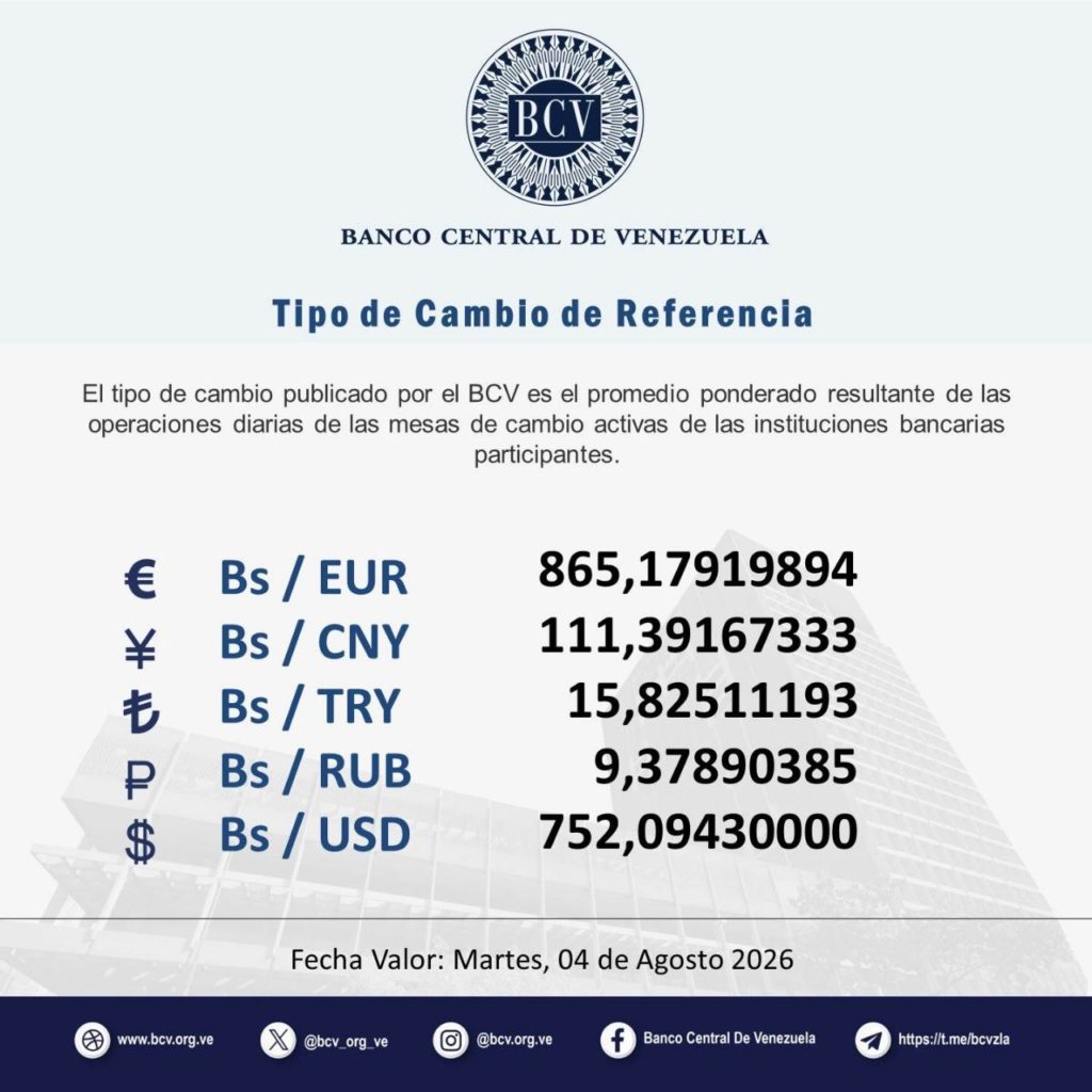 precio del dólar del 4 de agosto - Agencia Carabobeña de Noticias