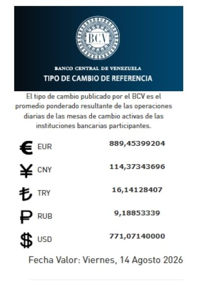precio del dólar del viernes 14 de agosto - Agencia Carabobeña de Noticias