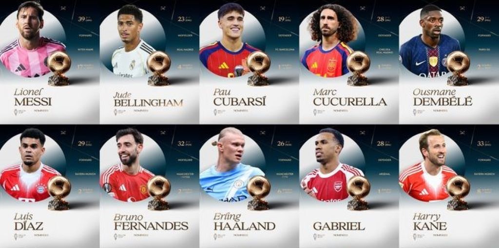 Candidatos al Balón de Oro 2026 - Agencia Carabobeña de Noticias