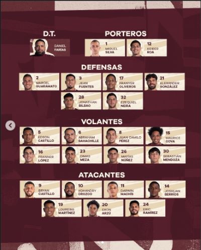 Carabobo recibe a La Guaira - Agencia Carabobeña de Noticias