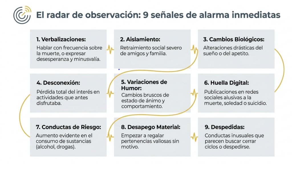 Jóvenes venezolanos lideran casos de suicidio - Agencia Carabobeña de Noticias