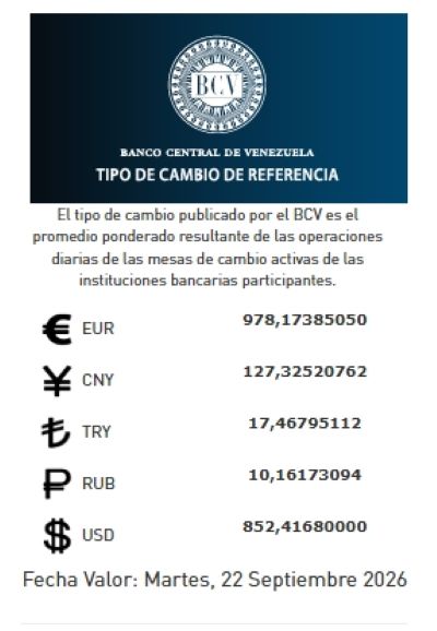 Tasa de cambio del 22 de septiembre - Agencia Carabobeña de Noticias